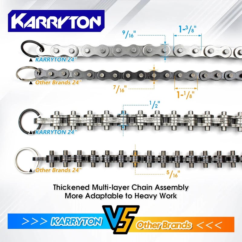 KARRYTON 24" Chain Pipe Wrench 3" - 5" Pipe Diameters, 20 1/4 Inch Chain Length Max Breaking Load 11000Lbs, Heavy Duty Plumbing Tool for Pipe Installation, Oil Fields Operations and Maintenance - Image 4